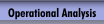Operational Analysis