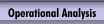 Operational Analysis